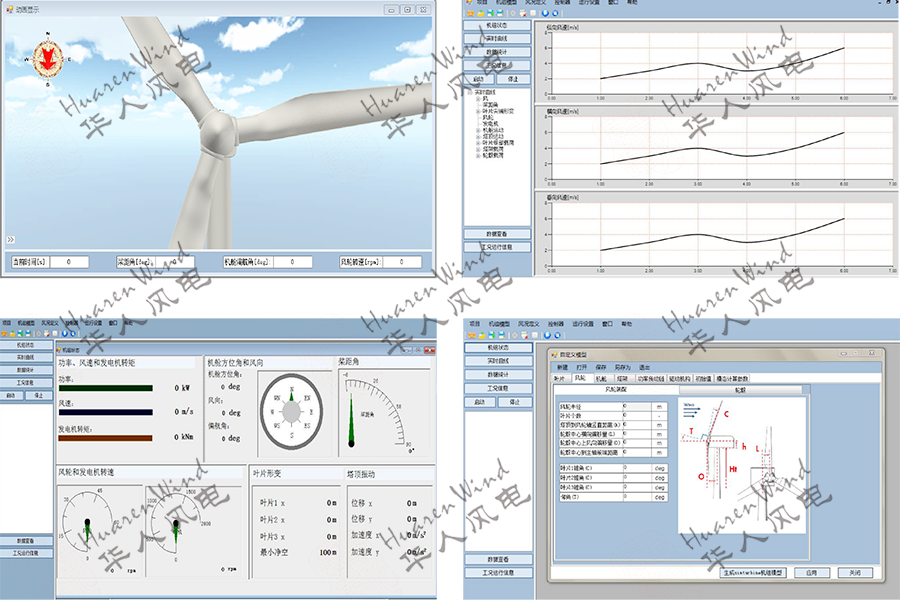 风力发电机组动态仿真软件