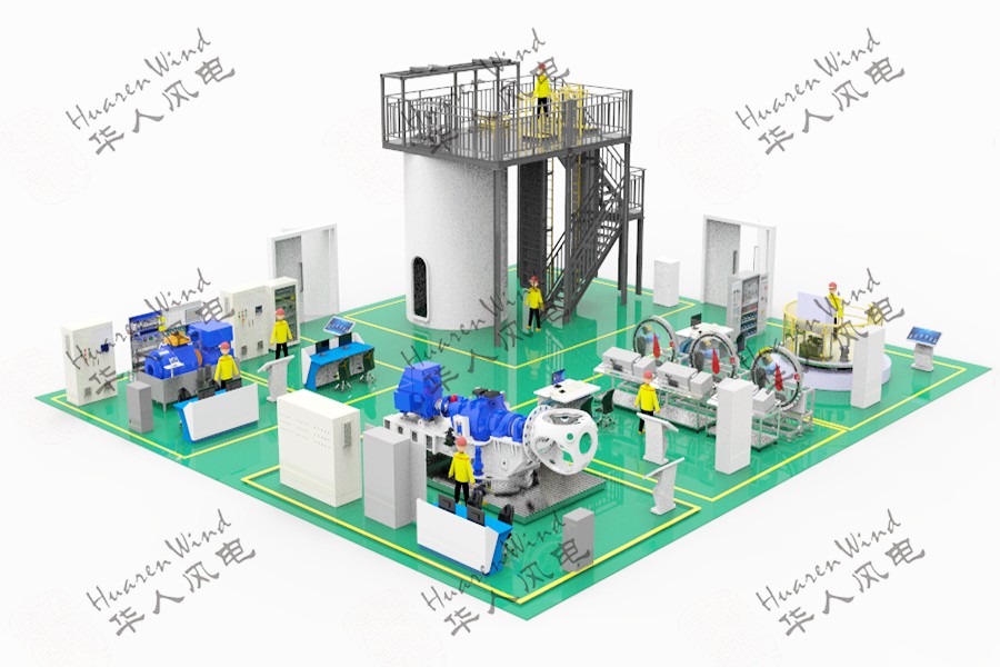 定制化风电实训基地建设