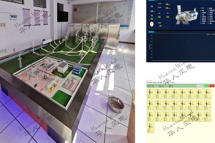 风电场运行模拟实验室